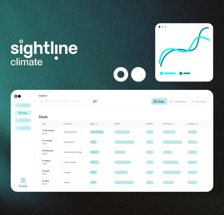 Sightline Climate case study