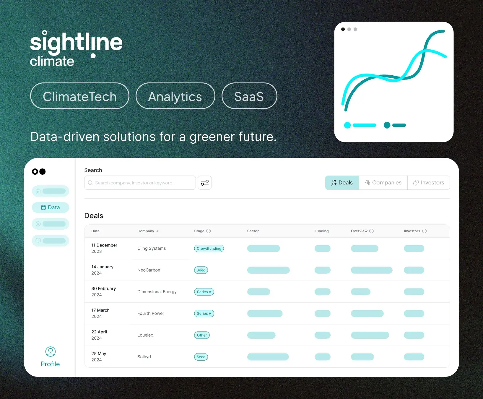 Sightline Climate case study: ClimateTech, Analytics, SaaS. Data for a greener future.