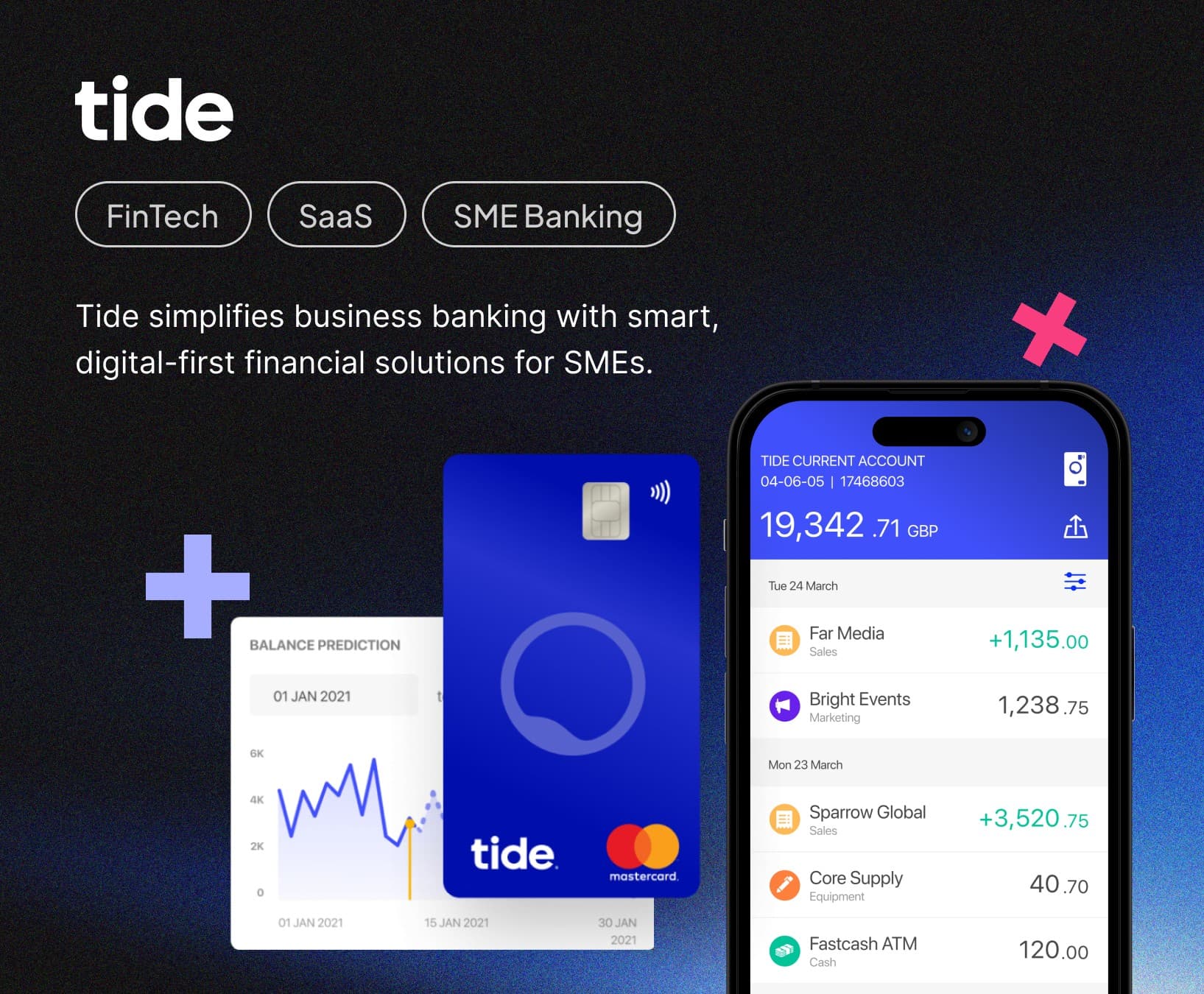 Tide case study: FinTech, SaaS, SME Banking. Tide simplifies business banking with smart, digital-first financial solutions for SMEs.